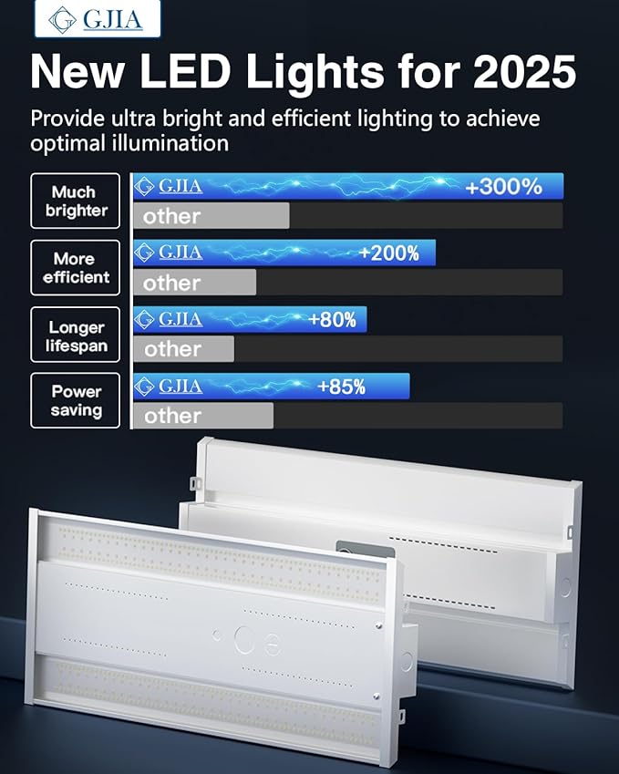 LED Linear High Bay Light 1-Pack, 300W 45000LM 0-10V Dimmable 5000K Daylight, Adjustable High Bay