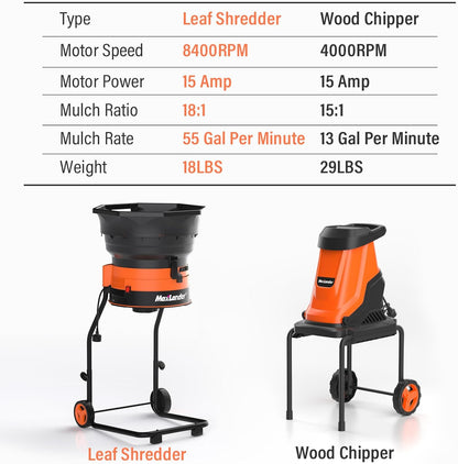 MAXLANDER Electric Leaf Mulcher/Shredder, 15 Amp 8400 RPM, 18:1 Ratio, Adjustable Dial, with