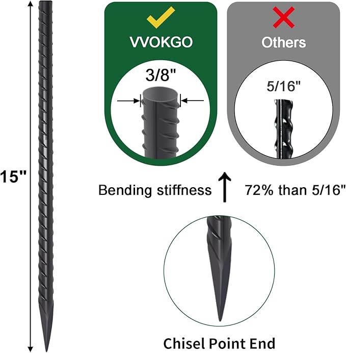 VVOKGO Rebar Stakes 15 Inches Ground Concrete Form Stakes (16pcs), 3/8" Diameter Straight Metal