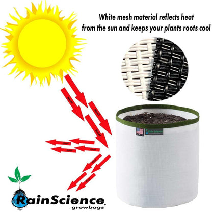 Grow Bag 2 Gallon, Planting Pots - Colorful Plant Grow Bags Pots Gardening Vegetable - Air Pruning
