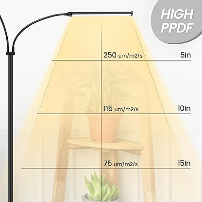 Plant Grow Light for Indoor, Full Spectrum Dual Heads Grow Light, 66.5in Extendable Stand,144