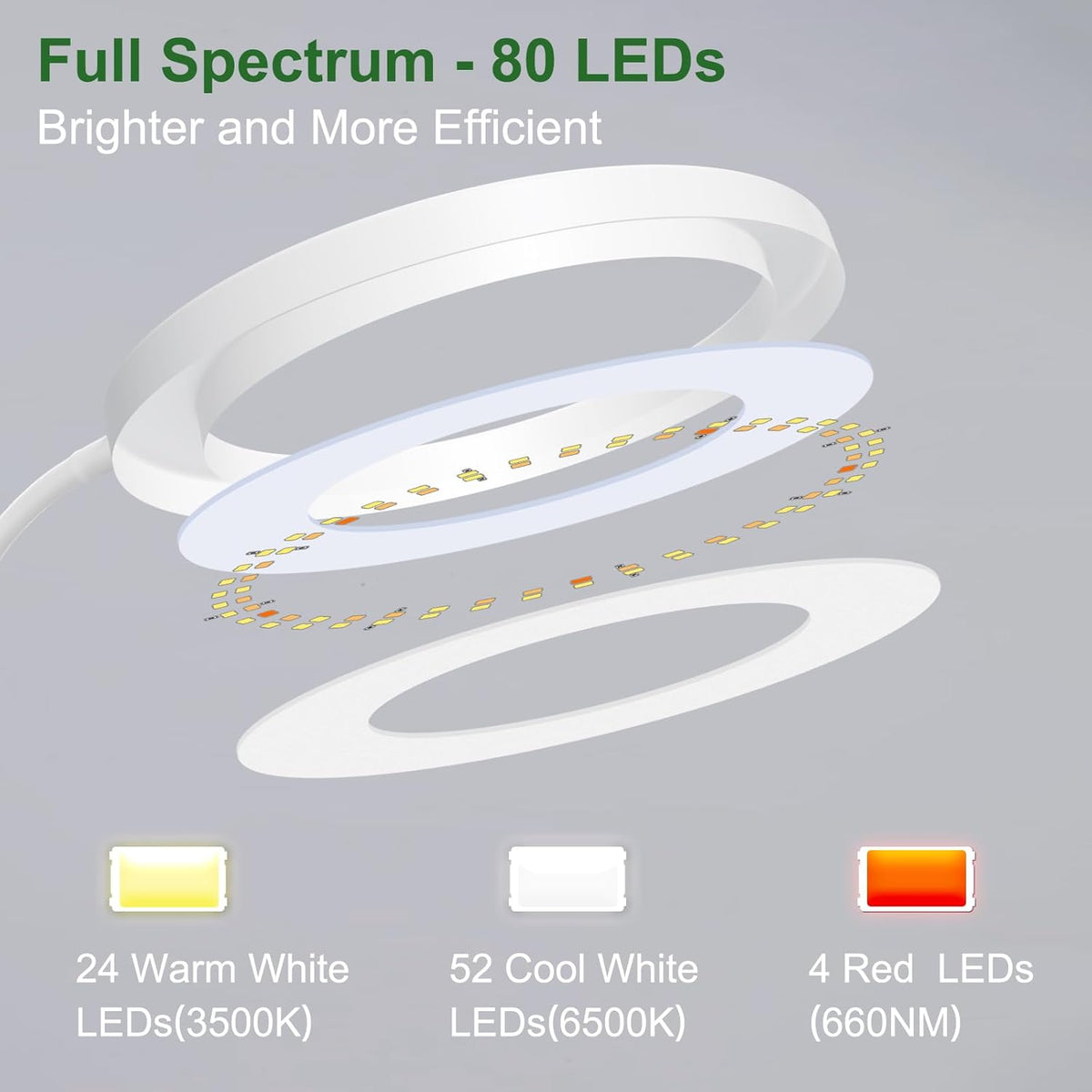 Wolezek Grow Lights for Indoor Plants Full Spectrum, 80 LEDs 3 Colors, 65in Large Plant Lights for
