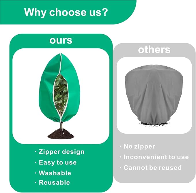Eunika 6 PCS Plant Covers Freeze Protection, 47.2"x31.5" Frost Blankets with Zipper Drawstring