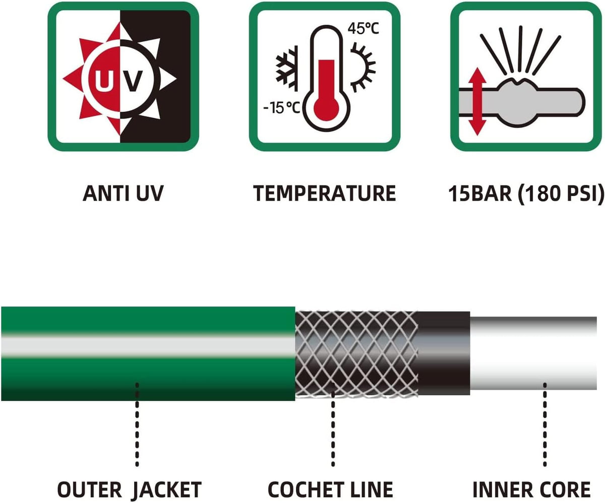 Worth Short Lead-in Green Garden Hose 5/8 in. x 6 ft. -Kink Free, No Leaking, Male/Female Fittings