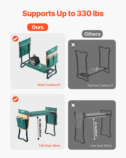 VEVOR Garden Kneeler and Seat Heavy Duty, Portable Garden Stool with 6'' EVA Kneeling Pad and 2