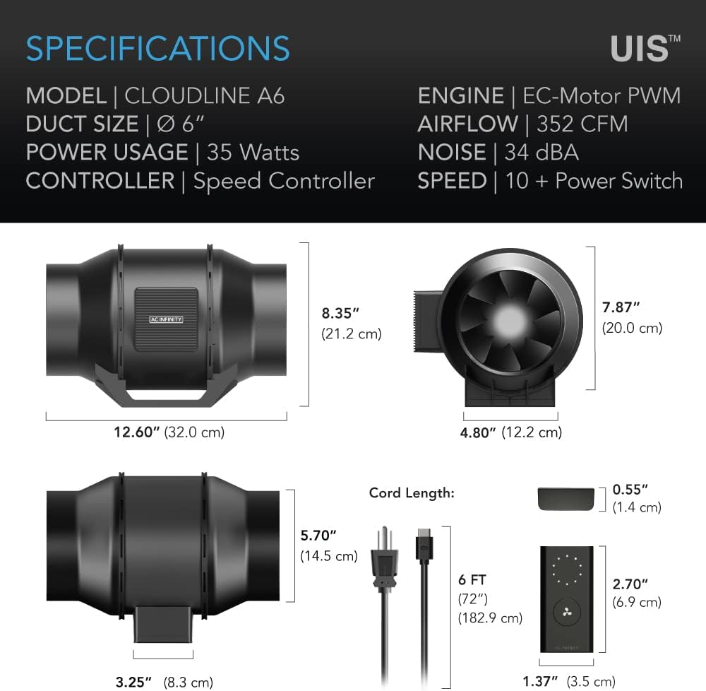 AC Infinity CLOUDLINE A6, Quiet 6” Inline Duct Fan with Speed Controller, EC Motor - Ventilation