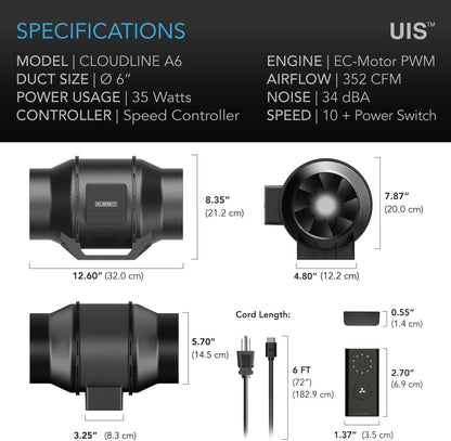 AC Infinity CLOUDLINE A6, Quiet 6” Inline Duct Fan with Speed Controller, EC Motor - Ventilation
