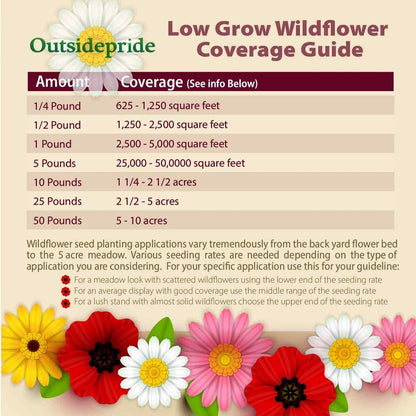 Outsidepride Low Growing Wildflower Seeds - 5 lbs Dwarf, & Short, Diverse Perennial & Annual Wild