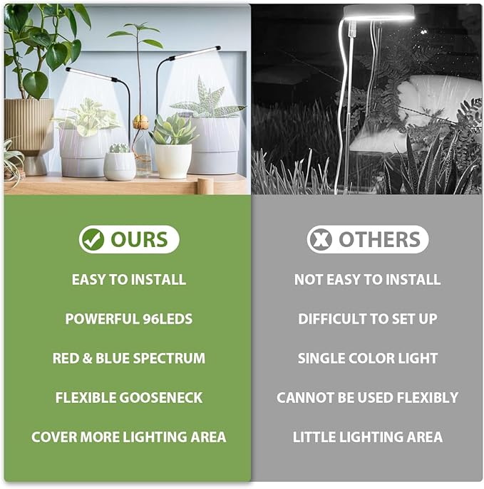 Grow Light 2 Pack, 6000K Full Spectrum Gooseneck Growing Lamp for Indoor Pot Plants