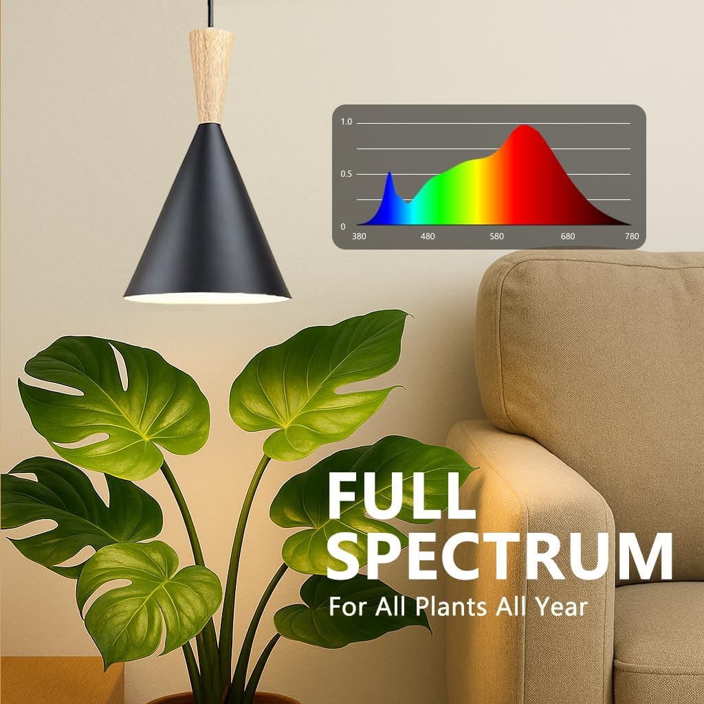Hanging Grow Lights for Indoor Plants, Full Spectrum, with Timer and 15FT Power Cord, 20W Pendant