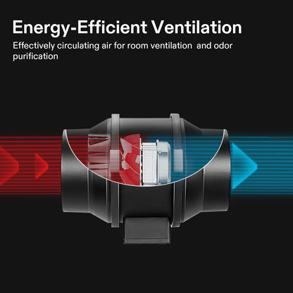 VIVOSUN Ventilation Kit Inline Duct Fan with Variable Speed Controller and Carbon Filter Odor