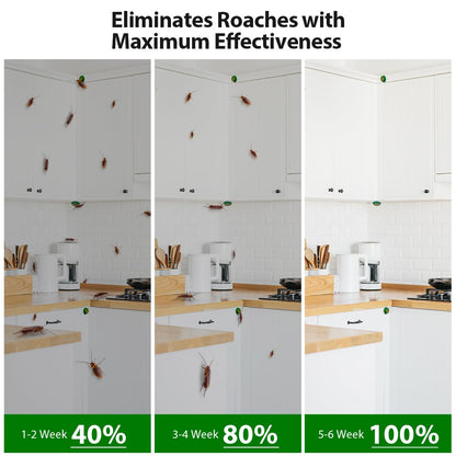 16 Pack Roach Killer Indoor Infestation Roaches Gel Bait Stations, Powerful Cockroach Killer Indoor