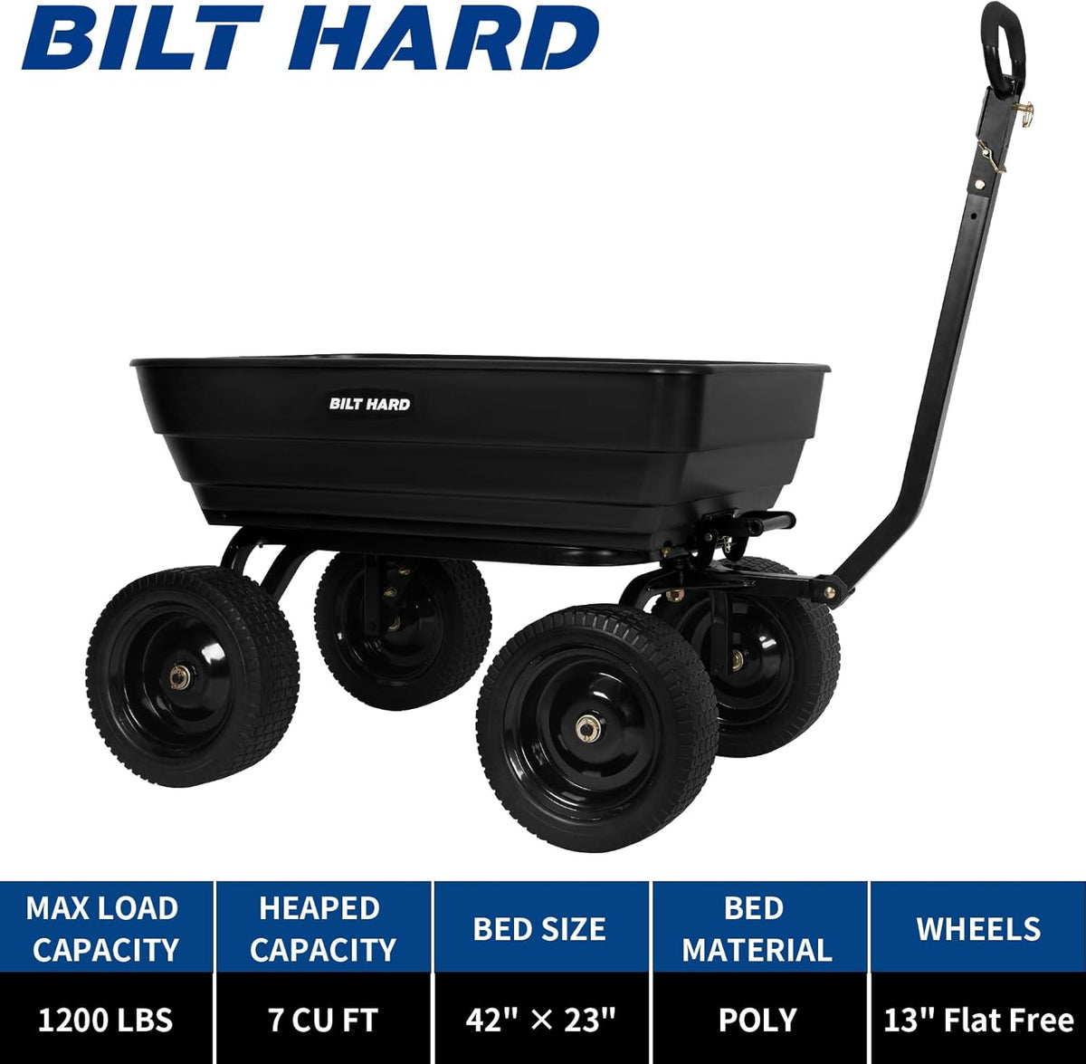 BILT HARD Poly Garden Dump Cart 1200 lbs with No Flat Tires, Quick Release, 2-in-1 Convertible