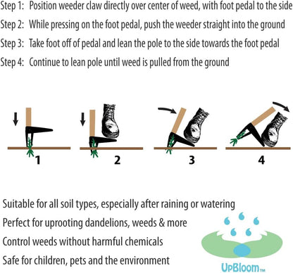 UpBloom - Stand Up Weed Puller Tool with Long Handle - Remover Yard and Garden for Easy Gardening