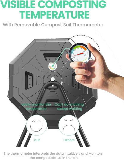 2021 Upgraded Tumbling Composter with Compost Thermometer - Dual Chamber Garden Compost Bin(43 Gal