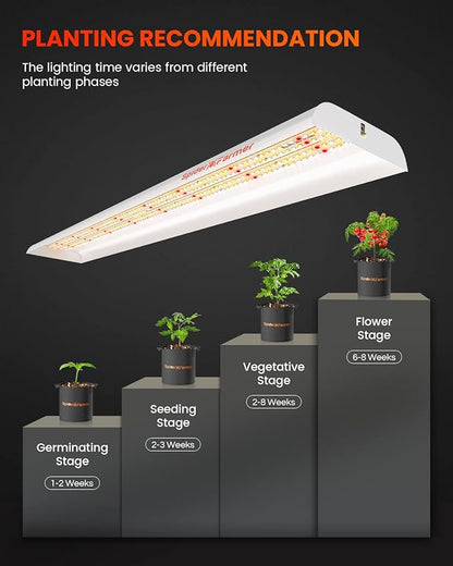 Spider Farmer SF600 LED Grow Lights 2x4 ft Coverage Sunlike Full Spectrum Plant Growing Lamp for