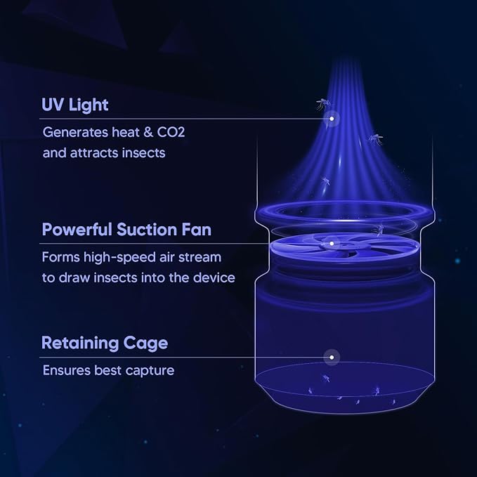 OWLTRA OMT-L20 Indoor & Outdoor Electric Insect Trap, Catcher & Killer Lamp for Mosquitoes, Biting