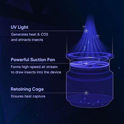 OWLTRA OMT-L20 Indoor & Outdoor Electric Insect Trap, Catcher & Killer Lamp for Mosquitoes, Biting