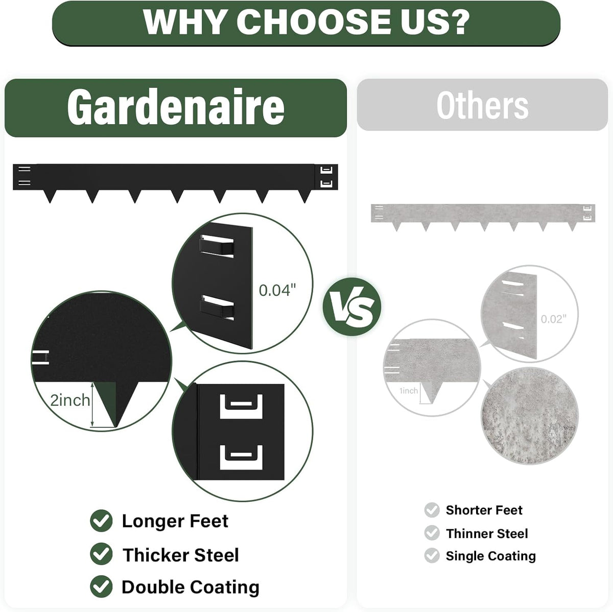 Galvanized Steel Landscape Edging - 40 Inch Strips, 8 Inch Depth, 6-Pack Black Bendable Metal