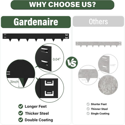 Galvanized Steel Landscape Edging - 40 Inch Strips, 8 Inch Depth, 6-Pack Black Bendable Metal