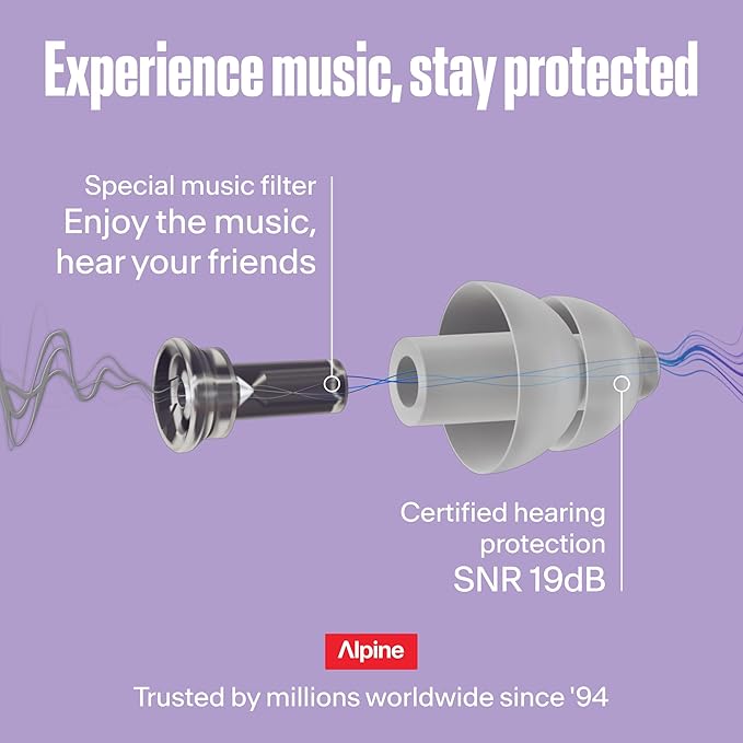 Alpine PartyPlug Concert Ear Plugs with 19dB Noise Reduction - Reusable Hearing Protection for