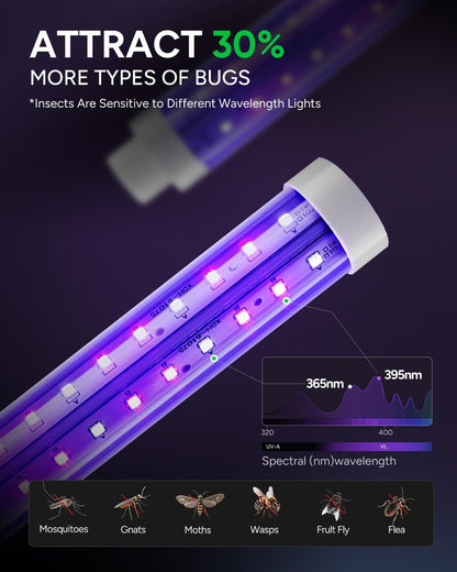 Buzbug LED Bug Zapper Indoor Outdoor, 10 Years Lifespan, 6.5ft Power Cord, IPX4 Waterproof