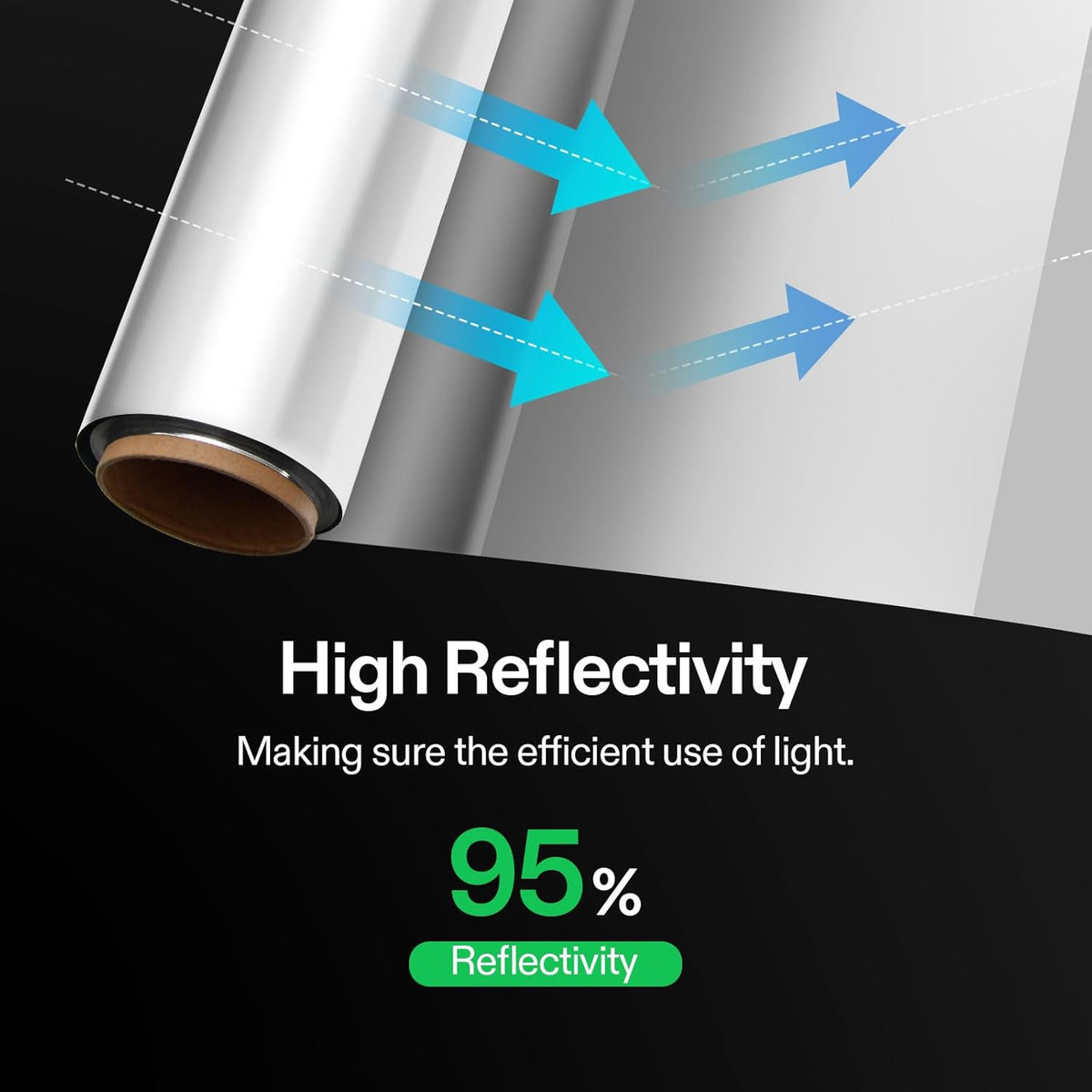 VIVOSUN Highly Reflective Mylar Film Roll 4FT x 25FT for Outdoor Grow Room Indoor Decoration
