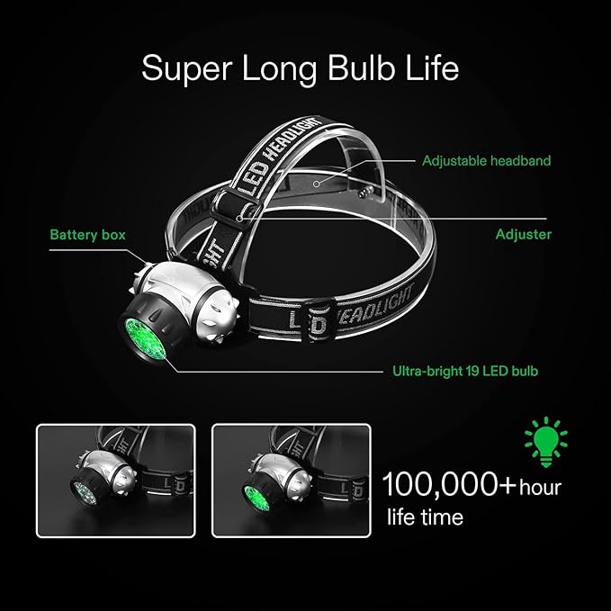VIVOSUN 2 Pack 19 Bulbs High Intensity LED Green Light Grow Room Headlight