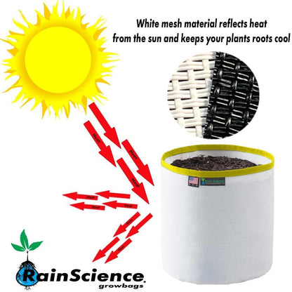Grow Bag 2 Gallon, Planting Pots - Colorful Plant Grow Bags Pots Gardening Vegetable - Air Pruning