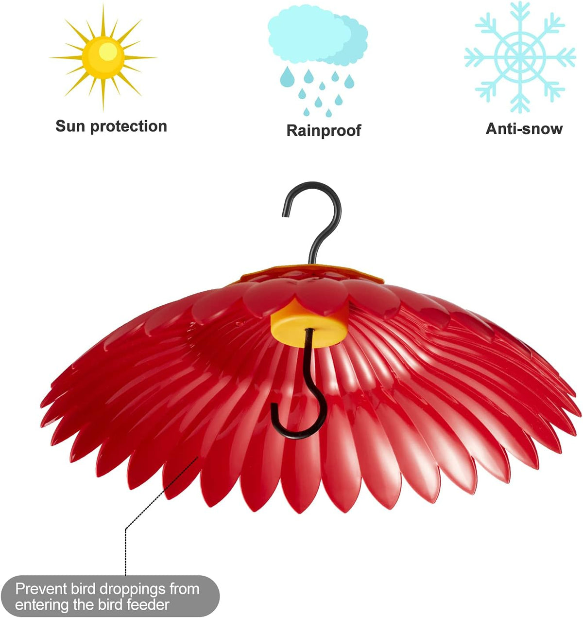Squirrel Baffle Hummingbird Feeder Shade Cover Dome Shield Hang from Bird Feeders for Outdoors