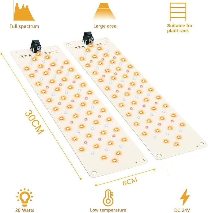 Grow Lights for Indoor Plants,Ultra-Thin Panel Grow Lamp,158LEDs Full Spectrum Grow Lights for
