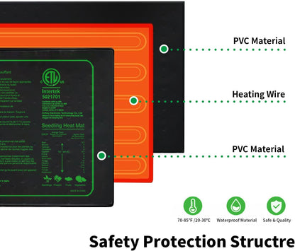 Upgrade 48"x20" Durable Waterproof Seedling Heat Mat with ETL Certified, Warm Hydroponic Heating
