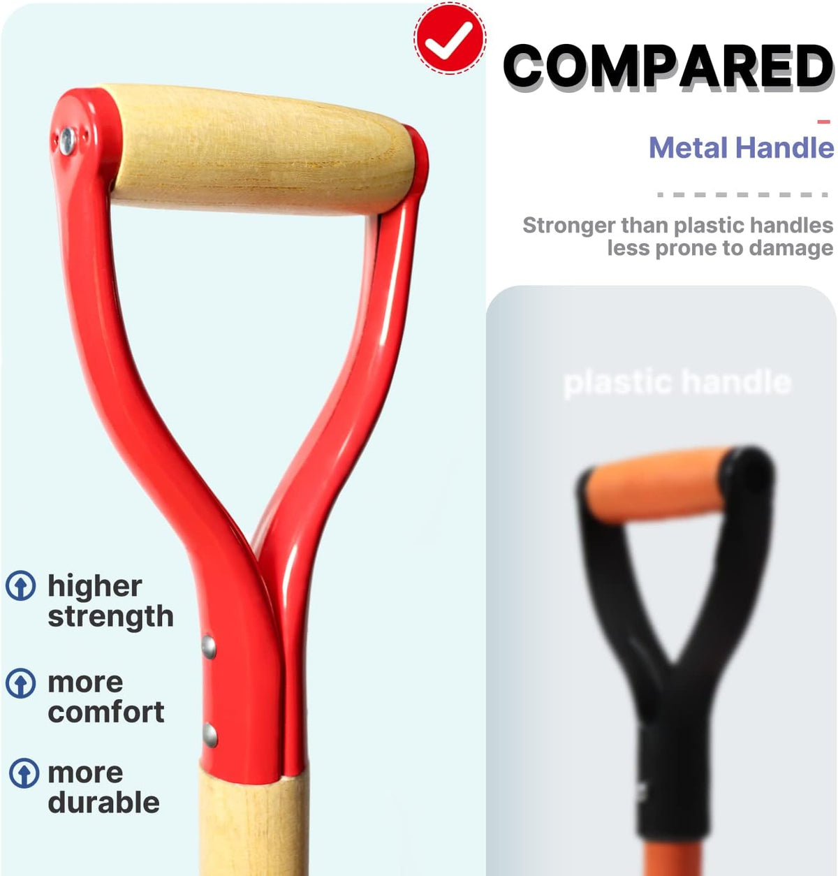 VNIMTI Garden Fork,4-Tine Spading Fork,Compost Fork,Steel Digging Fork,45Inch,Steel Y-Grip,Wooden