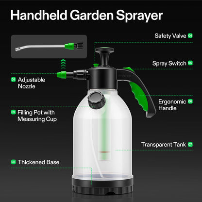 VIVOSUN 70oz Pump Sprayer, Portable Water Spray Bottle