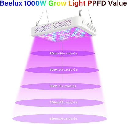 Beelux 1000w LED Grow Light for Indoor Plants Full Spectrum, Upgrade Dual Chips and Dual Switch