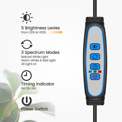 Garpsen Halo Grow Lights, Dual-Head Full Spectrum LED Plant Lights for Indoor Growing with Stand, 3