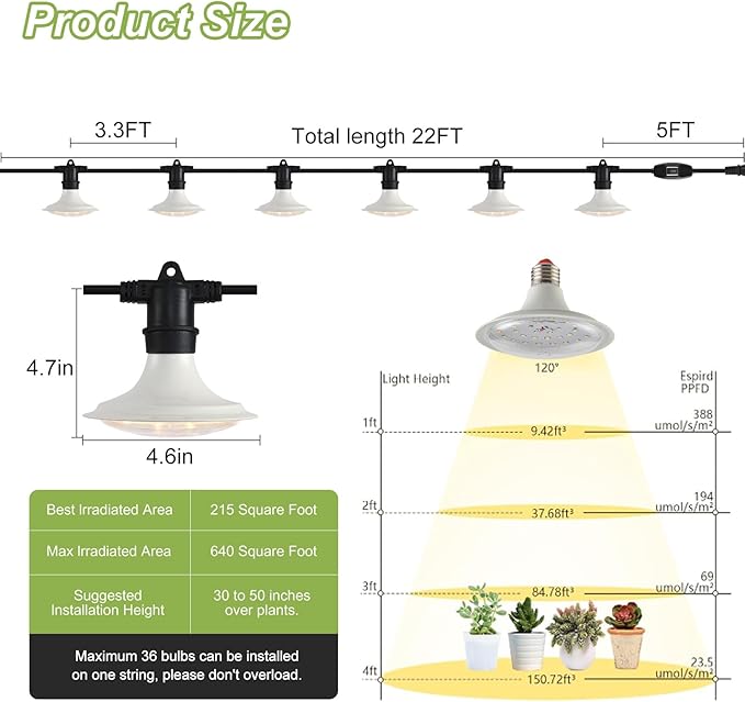 Outdoor Grow Lights for Plants, Full Spectrum Greenhouse Grow Light, Waterproof String Grow Light