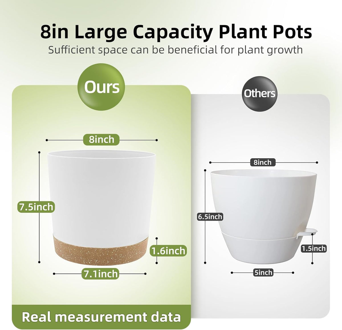 QCQHDU 8 inch Plant Pot, 2 Pack Planters for Indoor Plants with Drainage Holes & Saucer, Outdoor