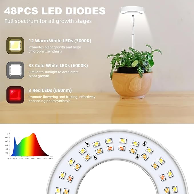 Grow Lights for Indoor Plants, Full Spectrum Halo Growing lamp with Detachable Base, Height