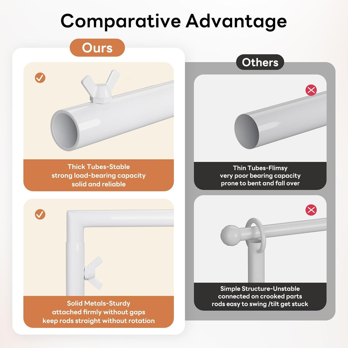 Over The Table Rod Stand with Clamps, Adjustable 32''-79'' Tall 32"-131" Length, White Table Arch