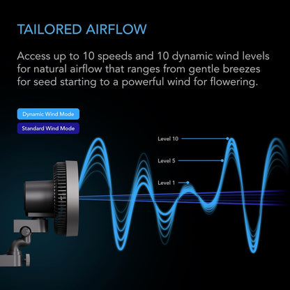 AC Infinity CLOUDRAY A6, Grow Tent Clip Fan 6” with Redesigned Long-Life EC Motor, Custom 10