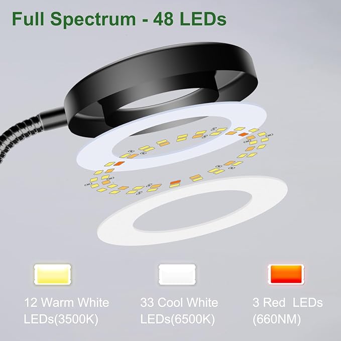 Wolezek 2 in 1 Grow Lights for Indoor Plants, 3 Colors Plant Lights with 360 Gooseneck, 48 LEDs