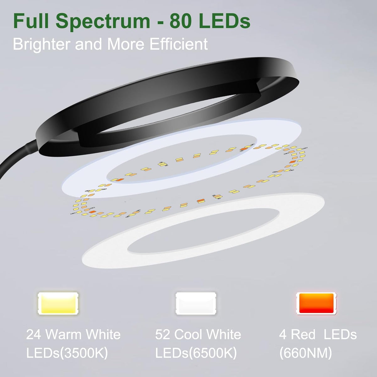 Wolezek Grow Lights for Indoor Plants Full Spectrum, 80 LEDs 3 Colors Grow Light, 65in Large Plant