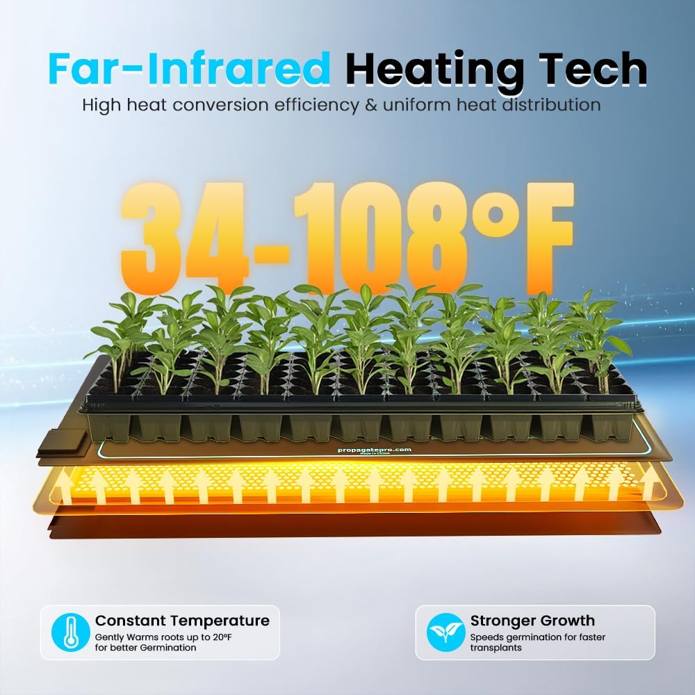 4' Foot Seedling Heating Mat | Fits (4) Standard 1020 Tray | 48" inch Germination Grow Heat Pad for