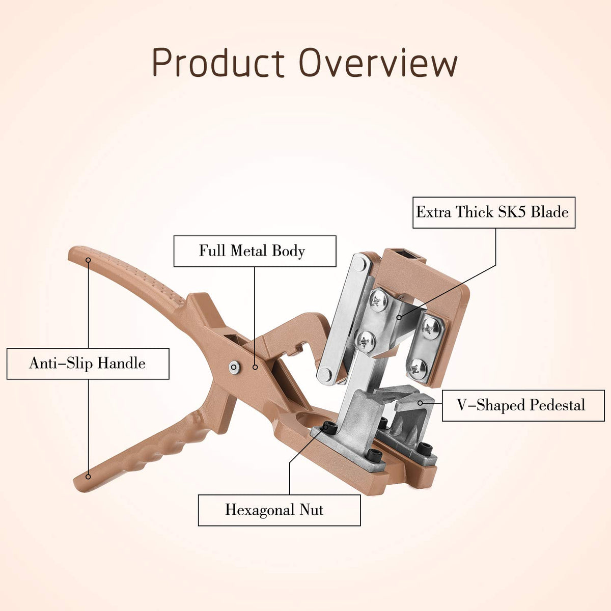 FUNTECK V-Cut Grafting Tool for Large Branches Full Metal Body with SK5 Blade Ideal for Fruit Tree