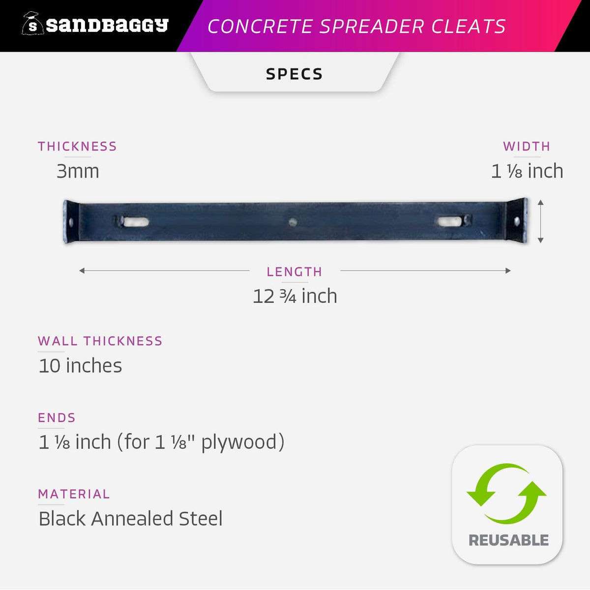 Sandbaggy 10" x 1 ⅛" Concrete Spreader Cleats - 1 ⅛" Plywood - Form Clips - Black Annealed Steel