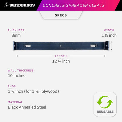 Sandbaggy 10" x 1 ⅛" Concrete Spreader Cleats - 1 ⅛" Plywood - Form Clips - Black Annealed Steel