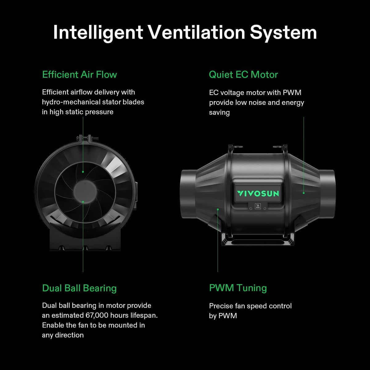 VIVOSUN Smart Air Filtration PRO T4 Kit 4", AeroZesh T4 Inline Duct Fan w/GrowHub E42A Temp.