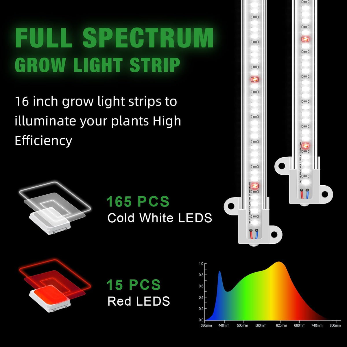 Wiaxulay LED Plant Grow Light Strips, 6000K White Grow Lights for Indoor Plants Full Spectrum, 3