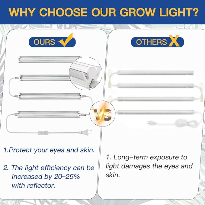 T5 LED Grow Lights, 204pcs Bulb 5000K White Full Spectrum Plant Light Strips for Indoor Plants